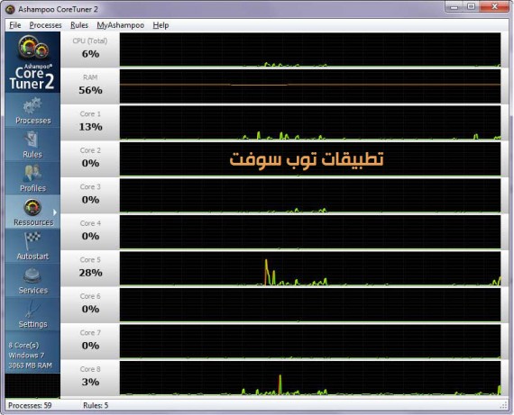 Ashampoo core tuner 2 не включаются ядра