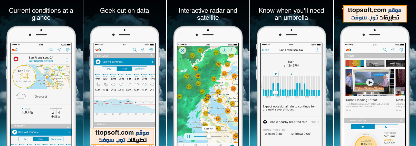 Weather Underground: Forecasts, Interactive Radar, and Weather Alerts By Weather Underground, LLC